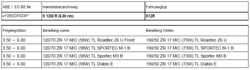 Metzeler_K1200R_13080-4.jpg