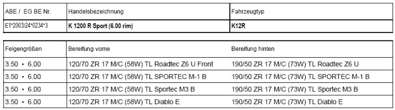 Metzeler_K12RSport_13100-2.jpg