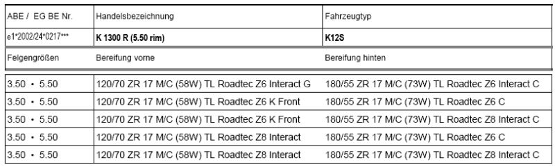 Metzeler_K13R_13119-3.jpg