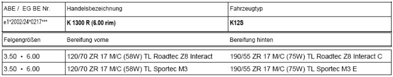 Metzeler K13R-6.jpg