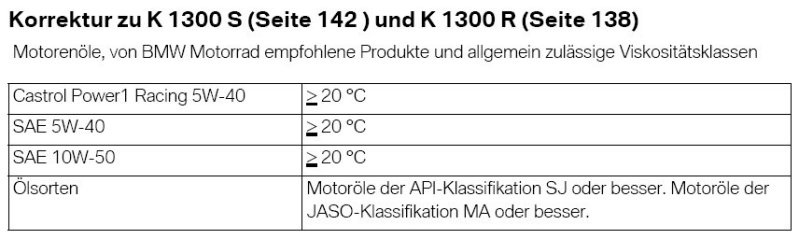 Motoroel.jpg