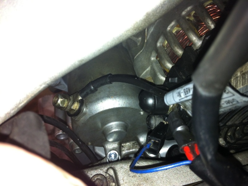 und so den Genertor und Lima