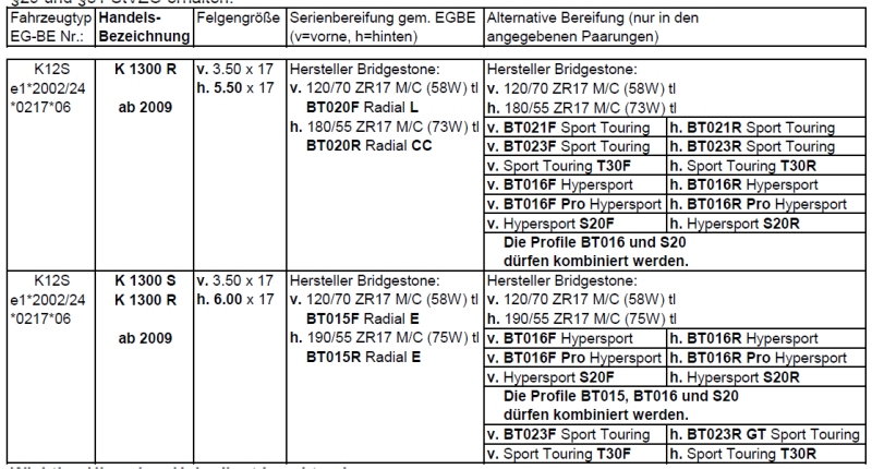 BT2013.jpg