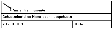 GehäusedeckelKardan.jpg