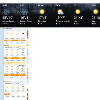 Wetter