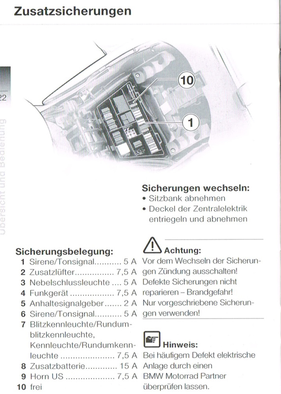 Sicherungen - Behörden.jpg