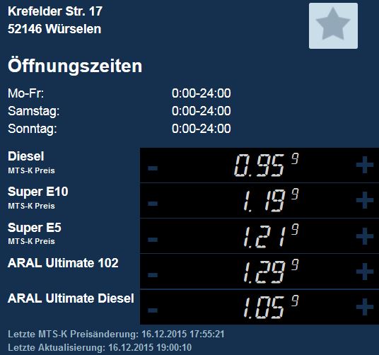 Benzinpreise.JPG