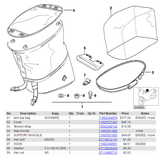 tankrucksack_realoem.PNG