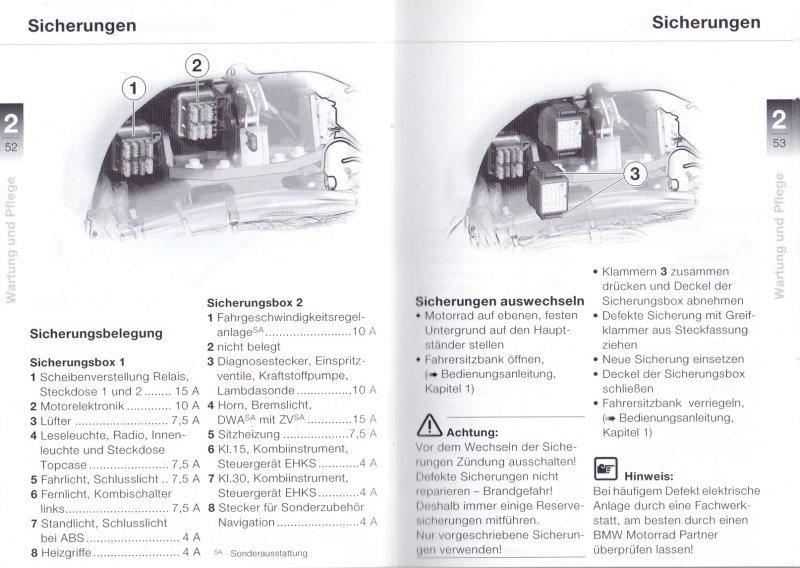 sicherungen.jpg