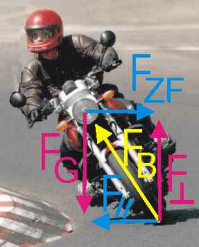 motorr5_kreisbeweg_aus.jpg