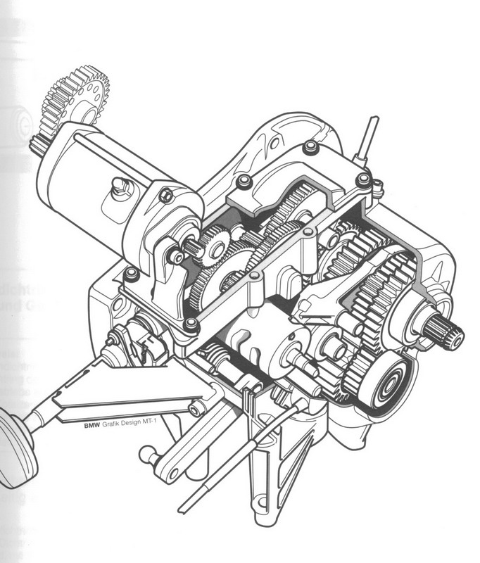 Getriebe.jpg