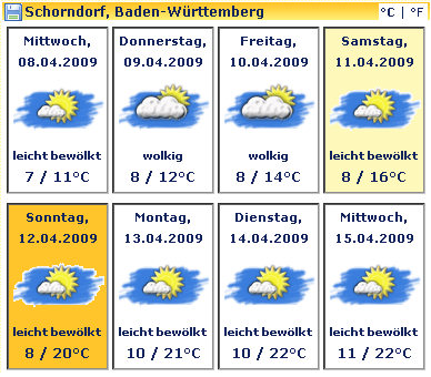 wetter.jpg
