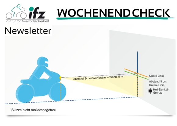 Scheinwerfer einstellen.jpg