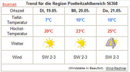 wettertrend16-2.jpg
