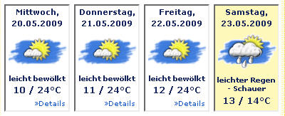 Wetter Berghausen.jpg
