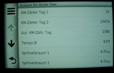 Anzeieg02
