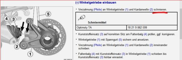 Winkeltrieb