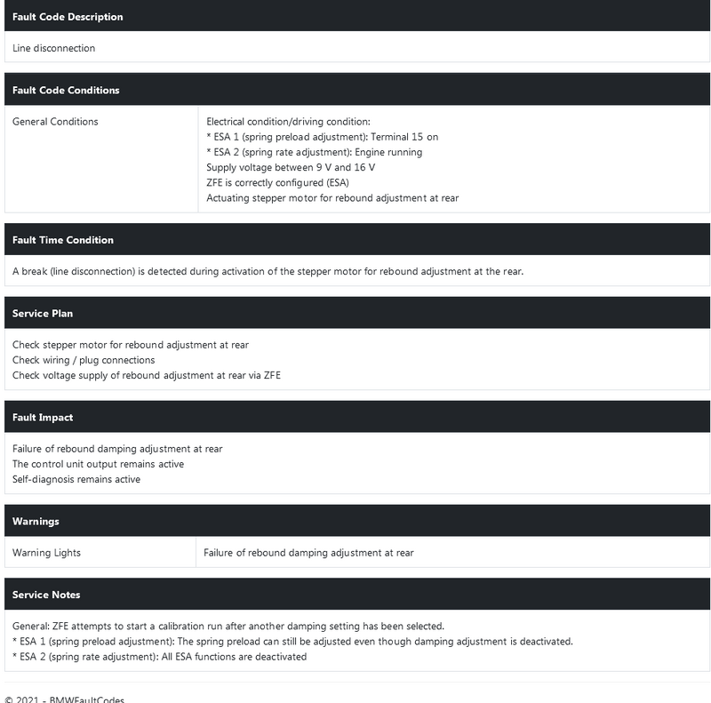 BMWFaultCodes1.png