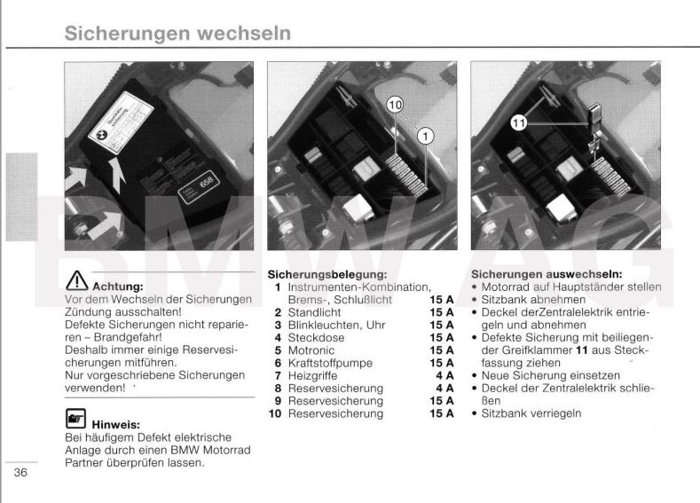 Sicherungen R1100R