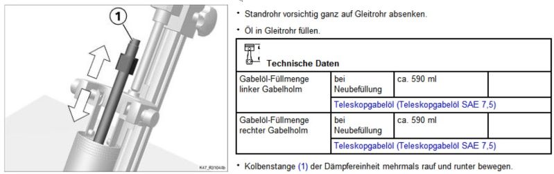 Gabelöl