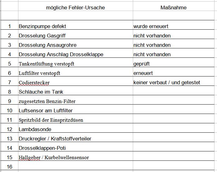 Fehlerquellen.JPG
