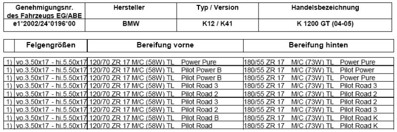 Michelin_880.jpg