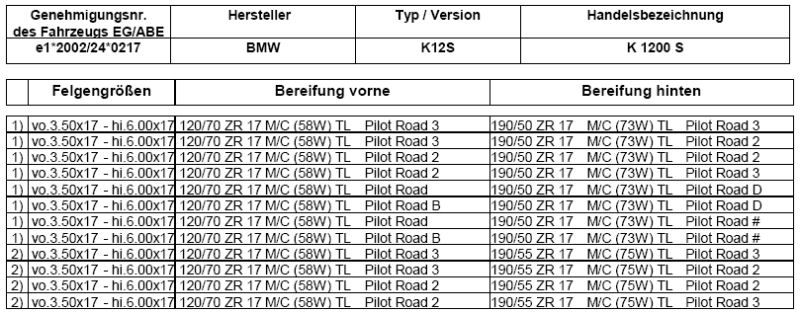 Michelin_051.jpg